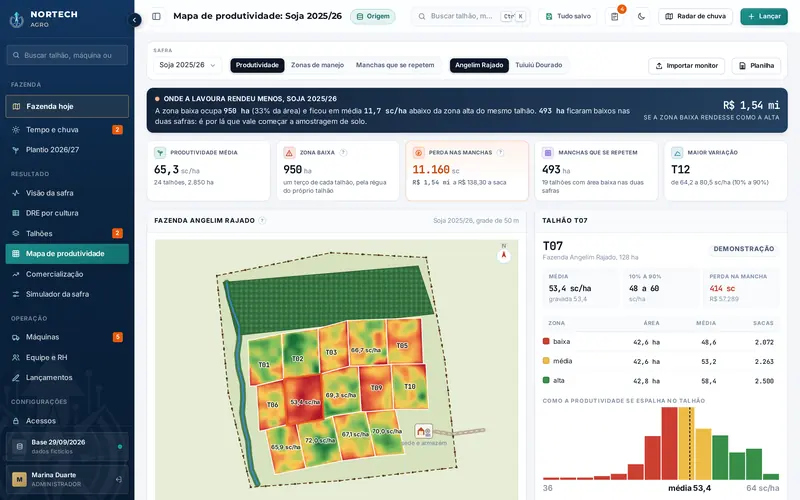 Mapa de produtividade