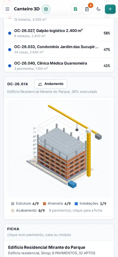 O mesmo sistema no celular