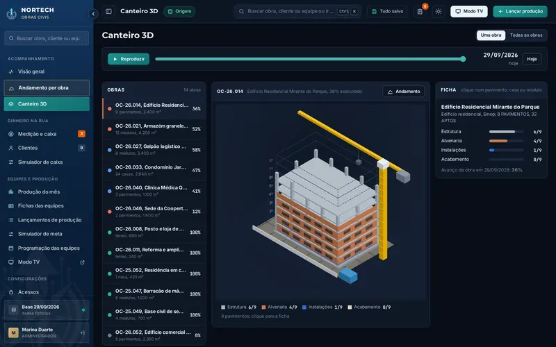 Canteiro 3D no tema escuro