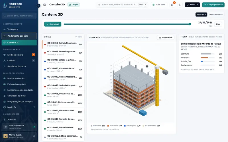 NORTECH Obras Civis: maquete 3D de um prédio em obra, com estrutura e alvenaria por pavimento