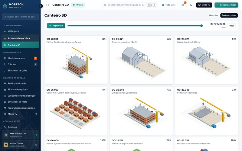 Canteiro 3D de todas as obras